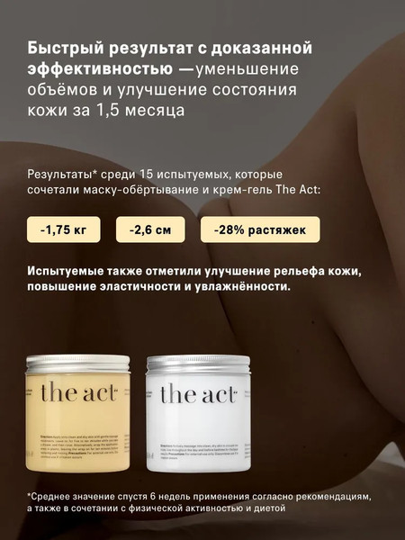 Изображение товара Средство для обертывания The Act Антицеллюлитное обертывание для похудения (250г)