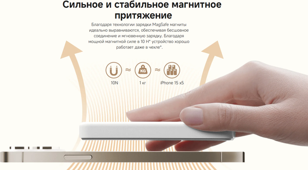 Изображение товара Портативное зарядное устройство Xiaomi Magnetic Power Bank 5000mAh / BHR9303GL