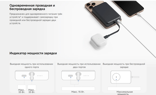 Изображение товара Портативное зарядное устройство Xiaomi 33W Magnetic Power Bank 10000mAh / BHR9823GL