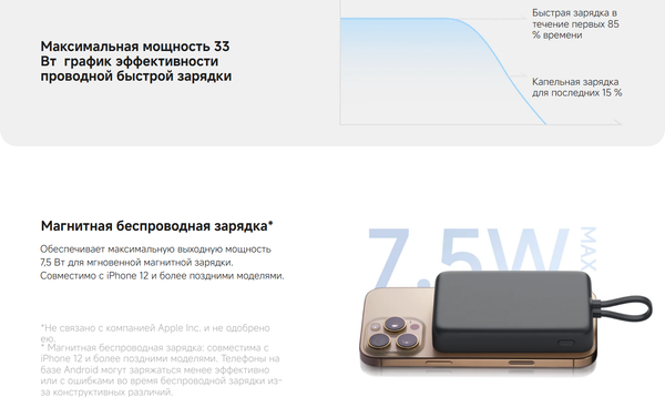 Изображение товара Портативное зарядное устройство Xiaomi 33W Magnetic Power Bank 10000mAh / BHR9823GL