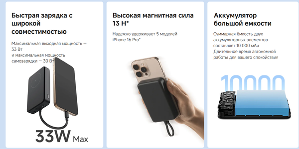 Изображение товара Портативное зарядное устройство Xiaomi 33W Magnetic Power Bank 10000mAh / BHR9823GL