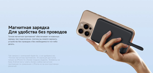 Изображение товара Портативное зарядное устройство Xiaomi 33W Magnetic Power Bank 10000mAh / BHR9823GL