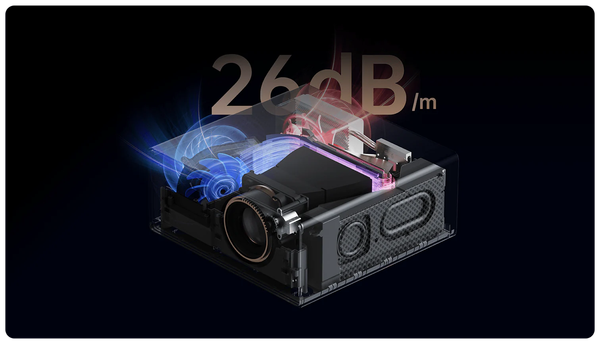 Изображение товара Проектор Wanbo X5 Pro (черный)