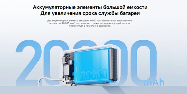 Изображение товара Портативное зарядное устройство Xiaomi Power Bank 20000mAh /  BHR9740GL