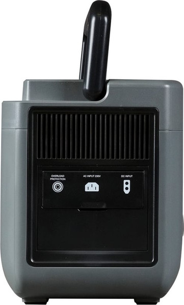 Изображение товара Портативная зарядная станция Fubag AS 2400i (46705)