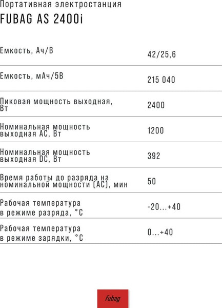 Изображение товара Портативная зарядная станция Fubag AS 2400i (46705)