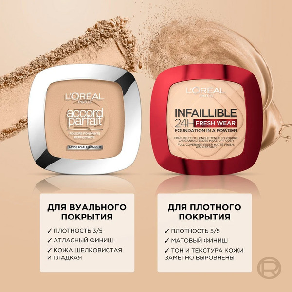 Изображение товара Пудра компактная L'Oreal Paris True Match тон 5D (9г)