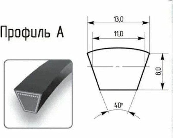 Изображение товара Ремень привода для садовой техники Стинко А-1380