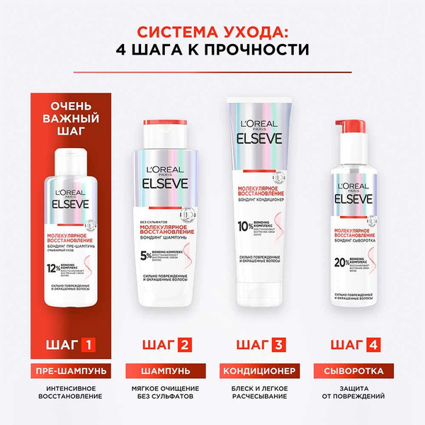 Изображение товара Шампунь для волос L'Oreal Paris Elseve Молекулярное восстановление Пре-шампунь (200мл)