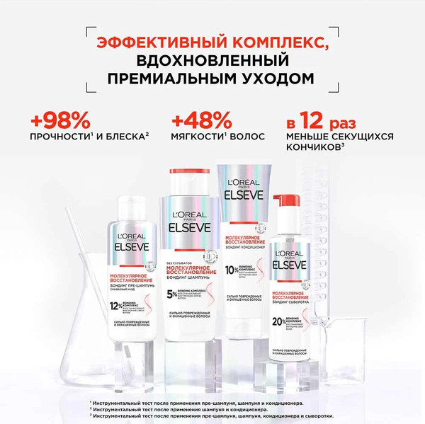 Изображение товара Шампунь для волос L'Oreal Paris Elseve Молекулярное восстановление Пре-шампунь (200мл)