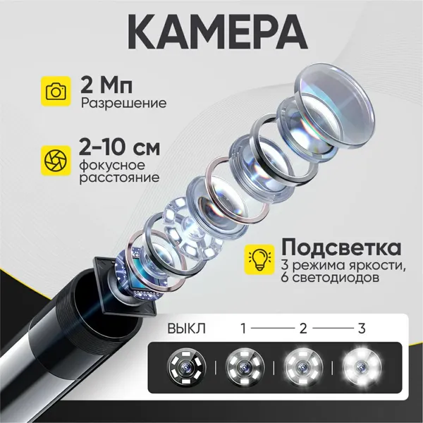 Изображение товара Инспекционная камера iCartool IC-VC153