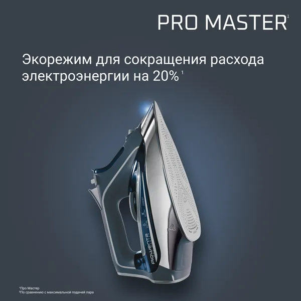 Изображение товара Утюг Rowenta DW8221D1