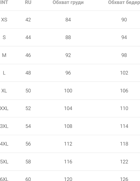 Изображение товара Трусы женские Mark Formelle 412531 (р.102, орхидея)