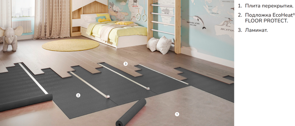 Изображение товара Подложка Isolon EcoHeat Floor Protect Premium 03