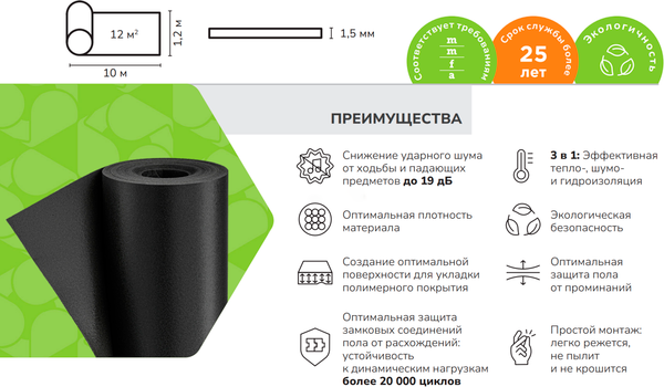 Изображение товара Подложка Isolon EcoHeat Pro Vinyl Protect SD 015