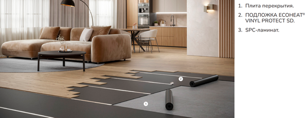 Изображение товара Подложка Isolon EcoHeat Pro Vinyl Protect SD 015