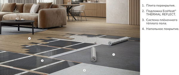 Изображение товара Подложка Isolon EcoHeat Thermal Reflect Classic 02MK