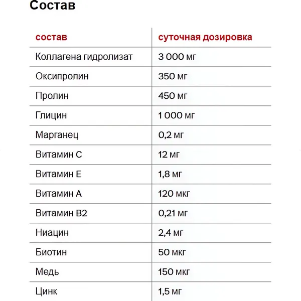 Изображение товара Коллаген Doppelherz Экспресс 3000 (14x11г)