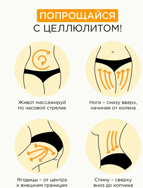 Изображение товара Масло для тела MIXIT Body Sculpt против несовершенств (400мл)