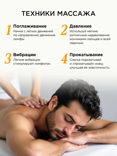 Изображение товара Масло для тела MIXIT Body Sculpt против несовершенств (400мл)