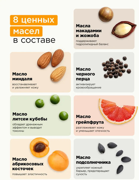 Изображение товара Масло для тела MIXIT Body Sculpt против несовершенств (400мл)