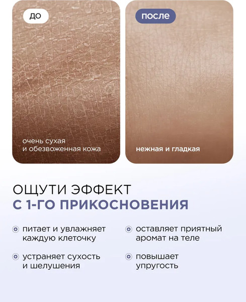 Изображение товара Крем для тела MIXIT Spa Rituals с ароматом черничного йогурта (250мл)