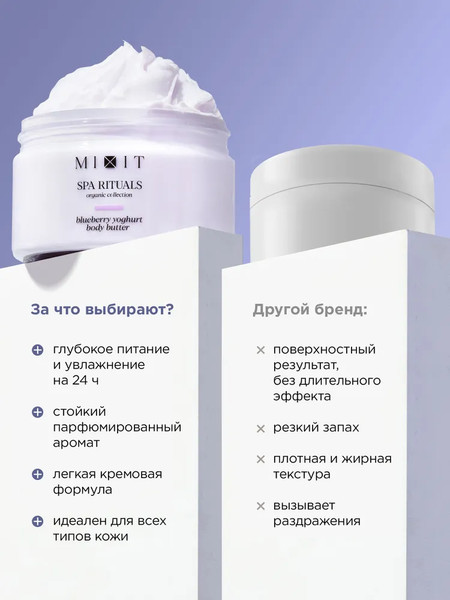 Изображение товара Крем для тела MIXIT Spa Rituals с ароматом черничного йогурта (250мл)