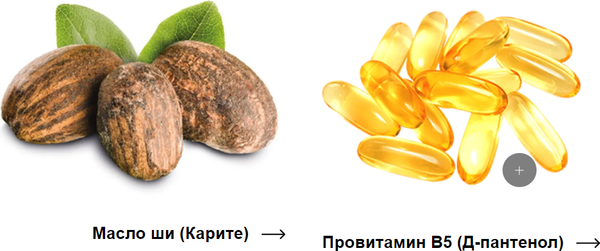 Изображение товара Крем для тела MIXIT AHA! Revolution для проблемной кожи (250мл)