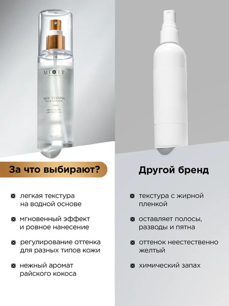 Изображение товара Спрей-автозагар MIXIT Мист для лица и тела (150мл)