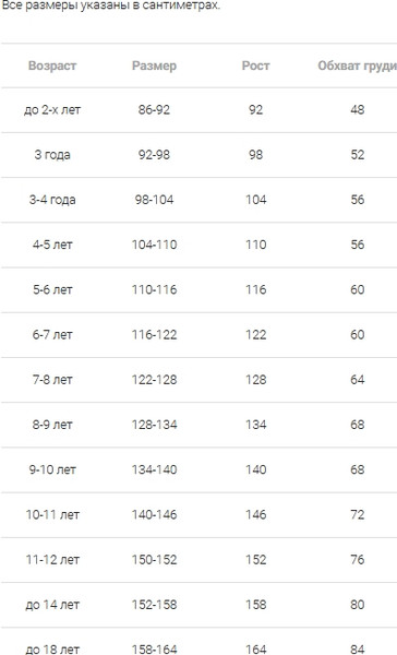 Изображение товара Майка детская Mark Formelle 423345 (р.128-64, синие точки на голубом)
