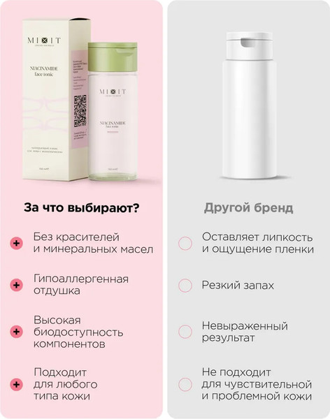 Изображение товара Тоник для лица MIXIT Матирующий с ниацинамидом (150мл)