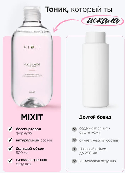 Изображение товара Тоник для лица MIXIT Матирующий с ниацинамидом (500мл)
