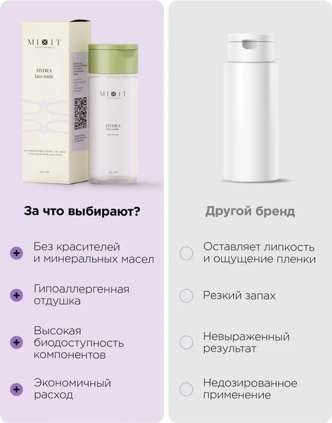 Изображение товара Тоник для лица MIXIT Увлажняющий с гиалуроновой кислотой (150мл)