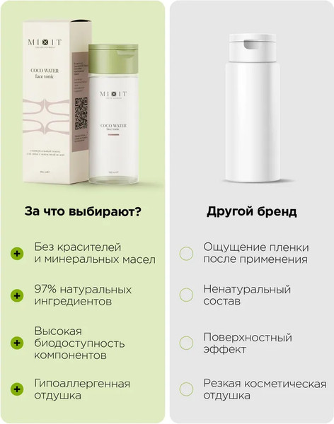 Изображение товара Тоник для лица MIXIT Универсальный с кокосовой водой (150мл)