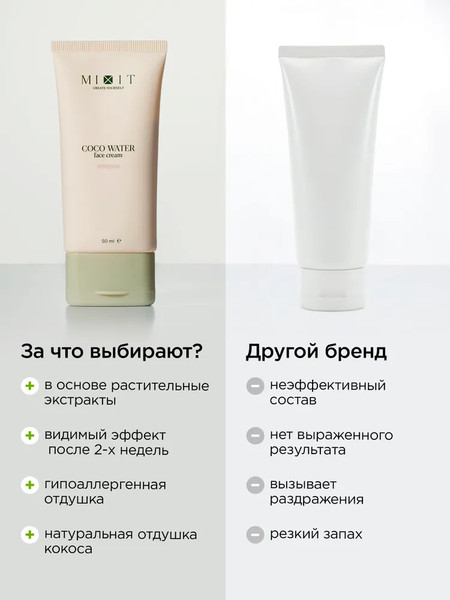 Изображение товара Крем для лица MIXIT Универсальный с кокосовой водой (50мл)