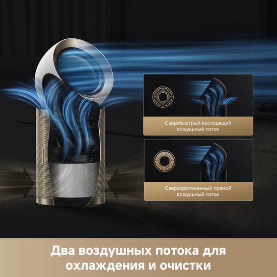 Изображение товара Очиститель воздуха Dreame Air Purifier PM10 (CVF24A)