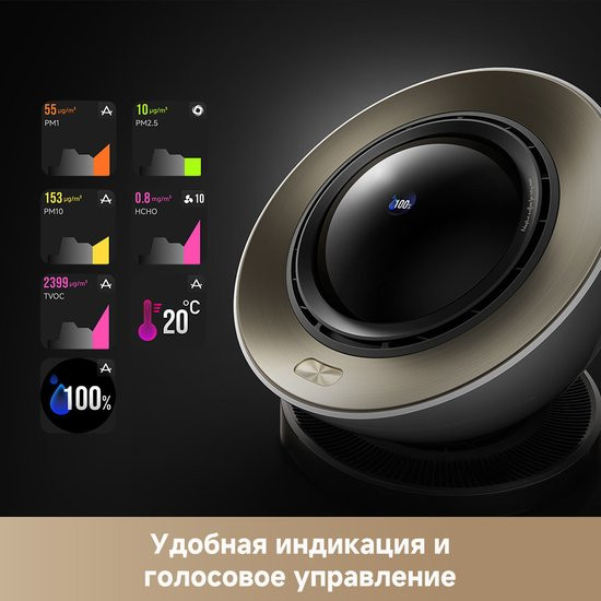 Изображение товара Очиститель воздуха Dreame Air Purifier PM10 (CVF24A)