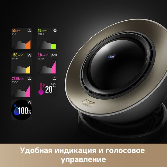 Изображение товара Очиститель воздуха Dreame Air Purifier PM20 (CVF14A)