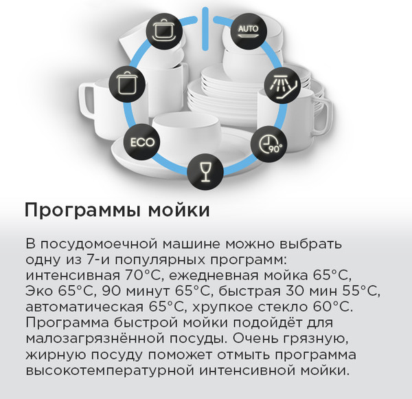 Изображение товара Посудомоечная машина Maunfeld MLP45331T Light Beam Wi-Fi