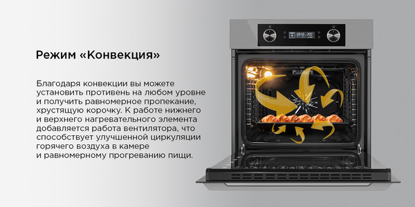 Изображение товара Электрический духовой шкаф Maunfeld AEOH60102S