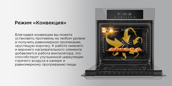 Изображение товара Электрический духовой шкаф Maunfeld AEOD60103S