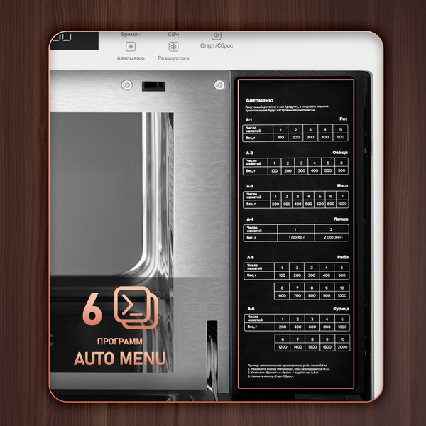 Изображение товара Микроволновая печь Weissgauff HMT-252TSW