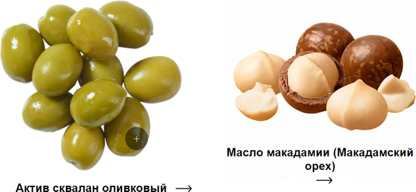 Изображение товара Сыворотка для лица MIXIT Обновляющая с ретинолом (30мл)