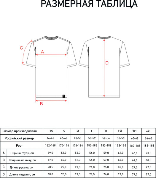 Изображение товара Футболка спортивная Jogel Essential Core Tee (XS, синий)