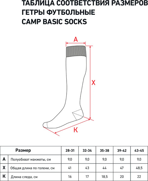 Изображение товара Гетры футбольные Jogel Camp Basic Socks (р.28-31, белый 00/серый/серый)