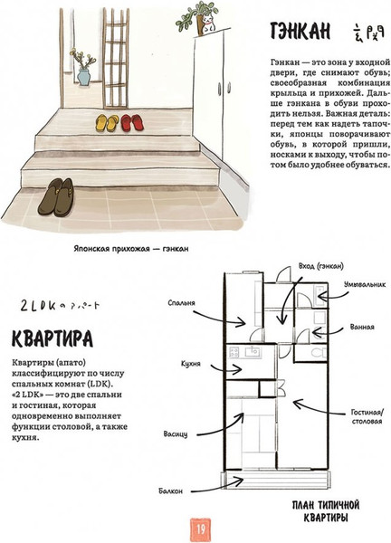 Изображение товара Книга Попурри Японская жизнь в иллюстрациях (Кие Лор, Киши Харуна 9789851559295)