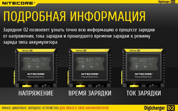 Изображение товара Зарядное устройство для аккумуляторов Nitecore D2 / 11479