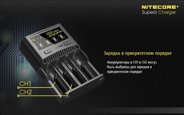 Изображение товара Зарядное устройство для аккумуляторов Nitecore SC4 / 16652