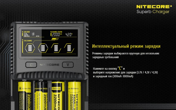Изображение товара Зарядное устройство для аккумуляторов Nitecore SC4 / 16652