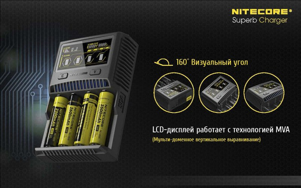 Изображение товара Зарядное устройство для аккумуляторов Nitecore SC4 / 16652